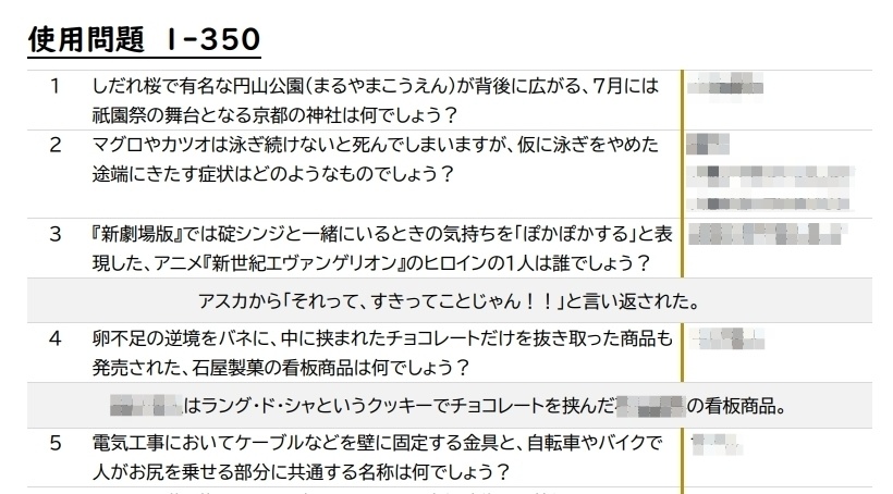 スアール問題集vol.1【クイズ問題集】