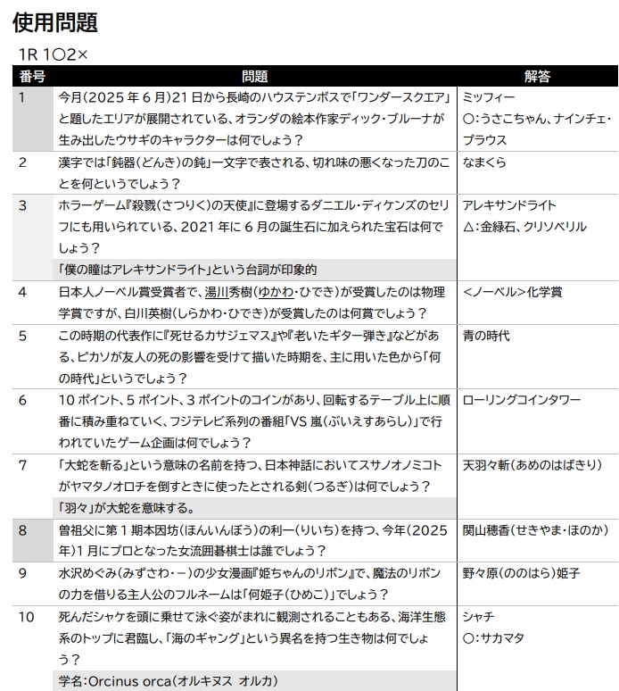 クイズバースアール マンスリーカップ 2025年6月大会公式問題集