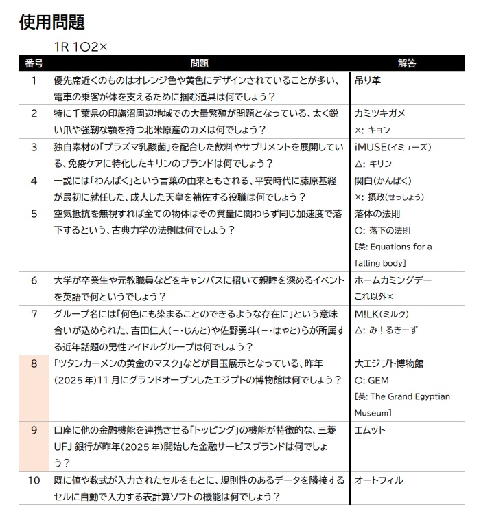 クイズバースアール スアール短文基本カップ問題集 第3回