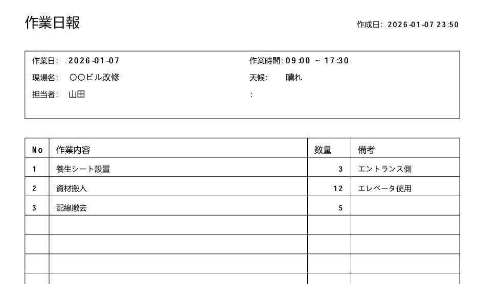 作業日報CSV → 提出用PDF変換ツール（Windows専用・exe）