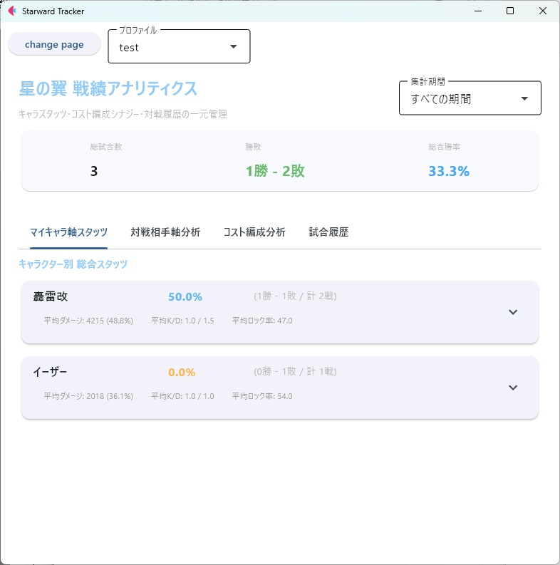 【CBT】StarwardRankTracker 星の翼ランクマッチトラッカー