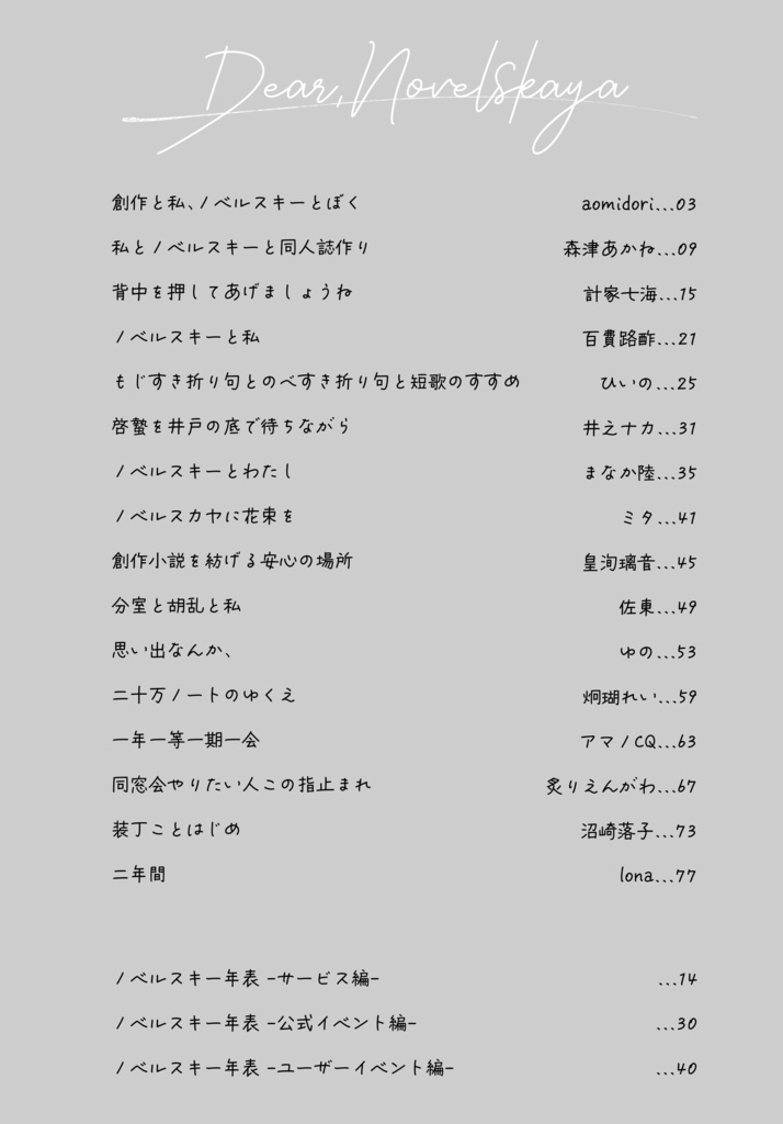 Dear,Novelskaya ノベルスキー非公式アンソロジー