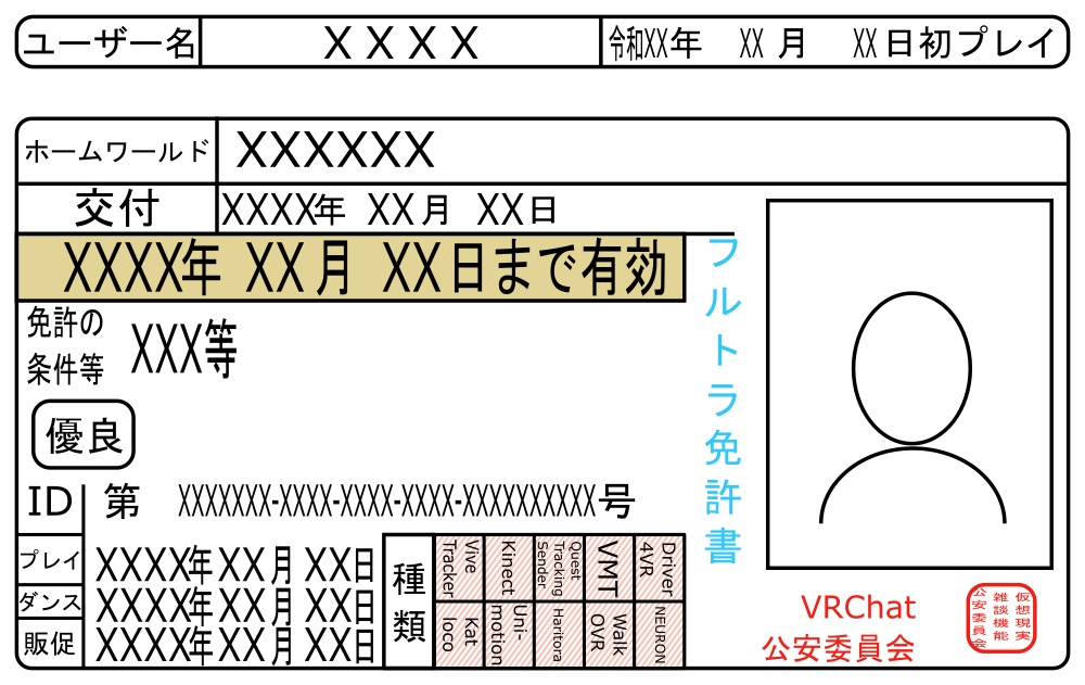 【無料】フルトラッキング免許証