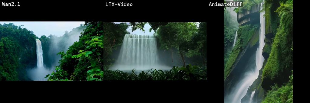 ローカル 8GB VRAM 動画モデル比較データセット — Wan2.1 × LTX-Video × AnimateDiff
