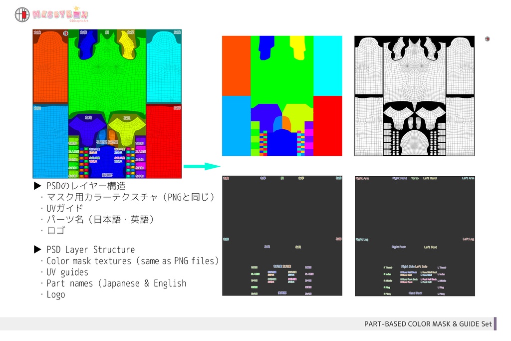 【無料 / VRoid Texture】 パーツ別マスク&ガイドセット