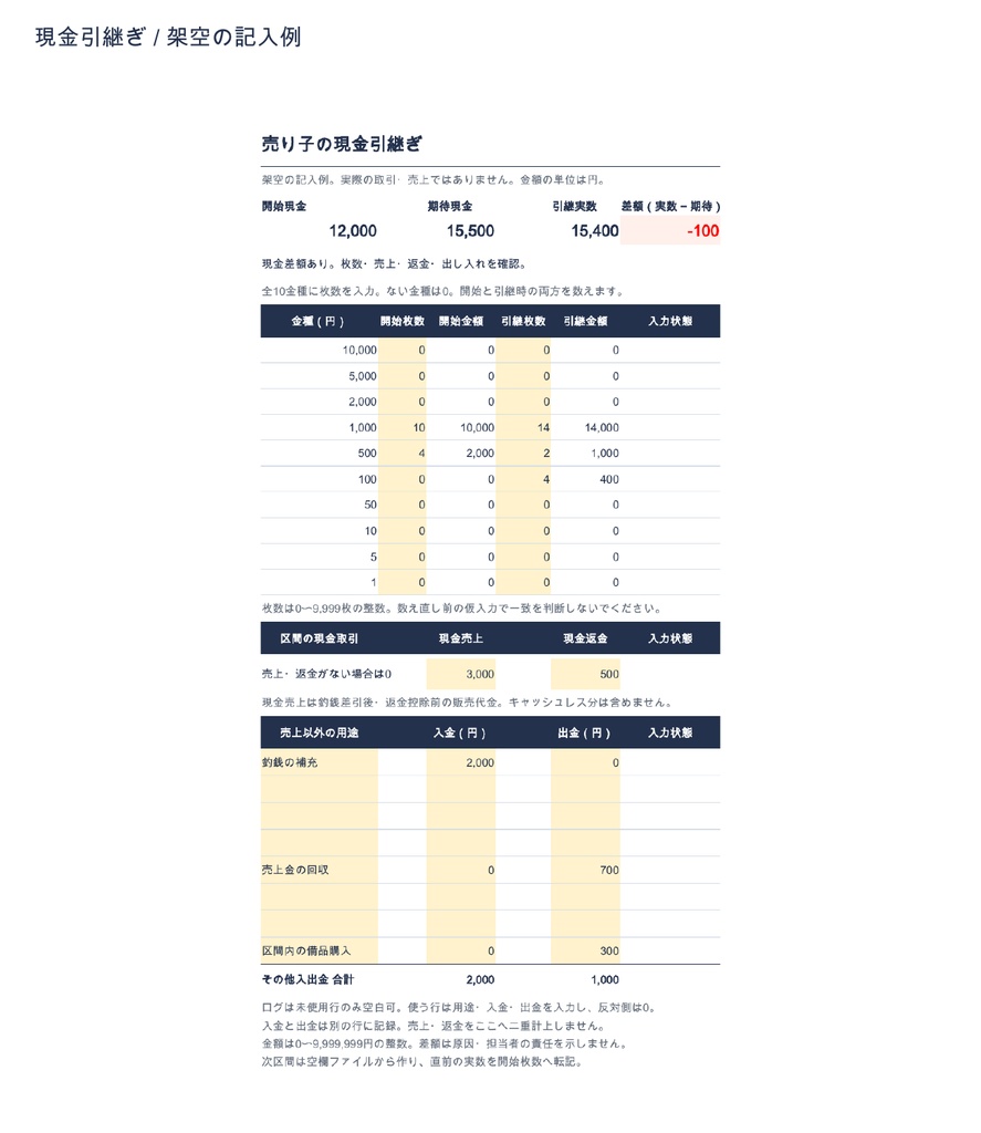 売り子の交代引継ぎセット|現金・在庫・申し送り