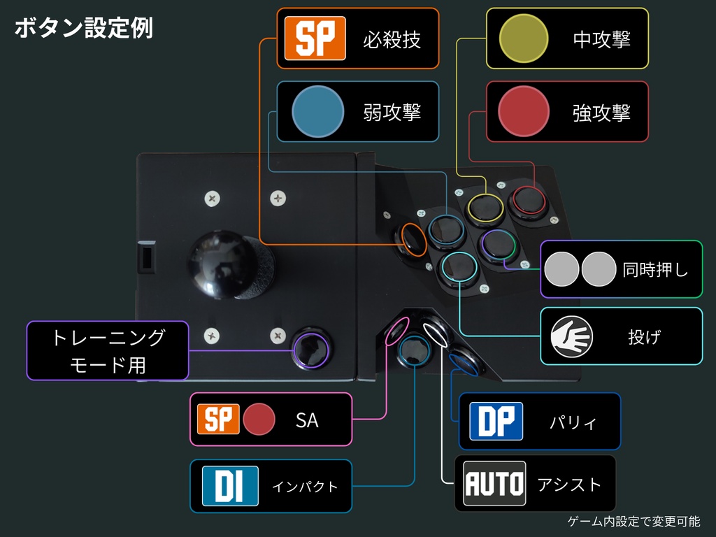 MODERNBOX type.STICK ver.202608|SF6 モダン操作特化 アーケードコントローラー