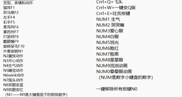 【VTuber Live2Dモデル】【Vts】【VTuber向け】【🌟銀髪の二色の瞳(にしきのひとみ少女薬剤師——アルマ】 🌟知性と可愛らし💗さを兼ね備えた傲娇な白猫😾! 🌟清楚で美しく、お👩姉さんにも妹にもなれる👧!
