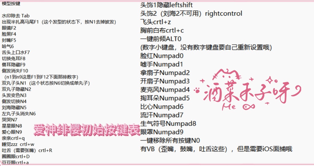 【Vts】【VTuber向け】【Live2D量販モデル】💗誓約の愛神--緋桜(ひおう)!💗38+ボタン、 💗5種類のアクション、 💗豊富な髪型組み合わせ、 💗VB対応、 💗飛び頭(ヘッドシステム)、 💗ワンクリック前傾機能付き