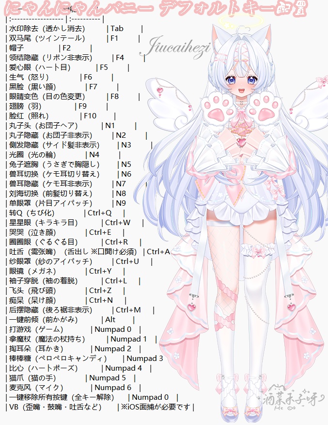 【Vts】【VTuber向け】【Live2D量販モデル】💗天使にゃんにゃんうさぎ---紗奈(さな)!💗37+ボタン、💗七つのモーション、💗二形態(猫と兎)、💗豊富な髪型組み合わせ、💗vb(ボイスブレード)付き、💗飛び出る頭、💗前傾、💗ワンタッチでSDキャラ化、💗背景UI・💗スタンプ・💗アイコン付属