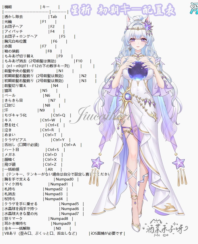 【Vts】【VTuber向け】【万元級Live2D量販モデル】💗クラゲ占星術師---星祈!💗40+ボタン、 💗七つのアクション、 💗vb、 💗飛び頭、 💗前傾、 💗ワンクリックでQ版に変身
