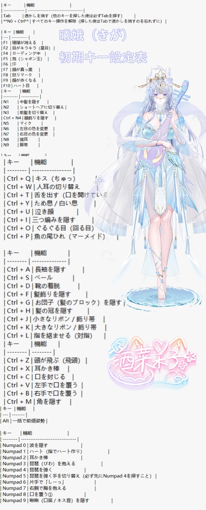 【🌸万円クラスLive2D量産モデル】🌸深海の蛟——曦娥(シーエ)!🌸52個以上のキー、🌸豊富なモーションと髪型、🌸VB、🌸ヘッド分離、🌸ワンクリック前傾搭載!🌸高精度公開スキン!🌸Vtuber用モデル!🌸美しい古風モデル!