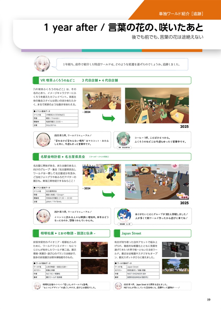 【VRCワールドツアー本】言葉の夢の、舞うところ【Vライフ/N!】