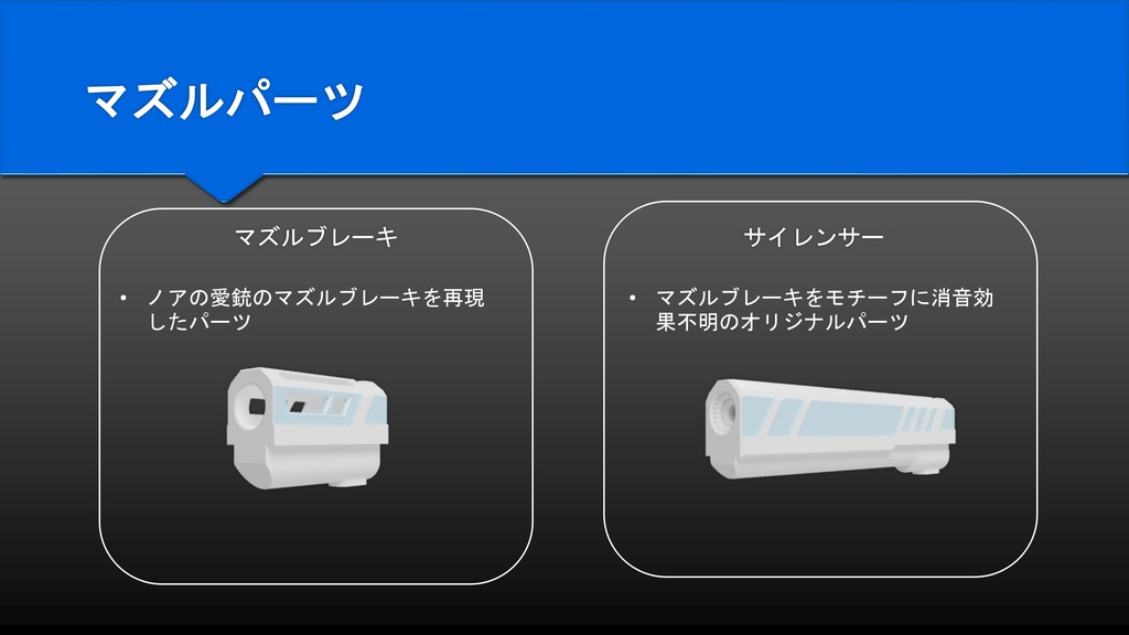 【終了】【Gen3.0】ブルアカ ノア銃 カービンキットのみ