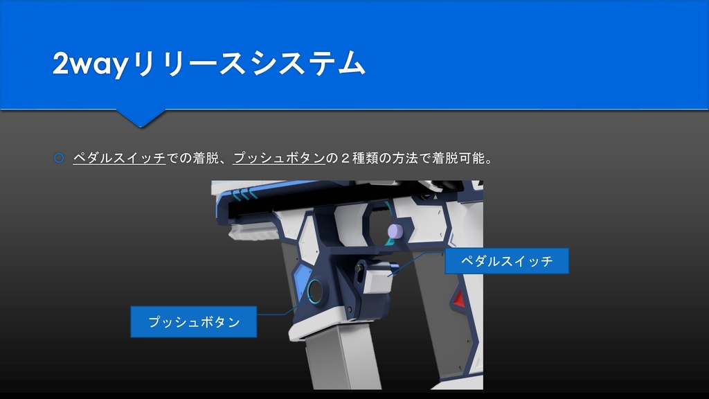 【終了】【Gen3.0】ブルアカ ノア銃 カービンキットのみ