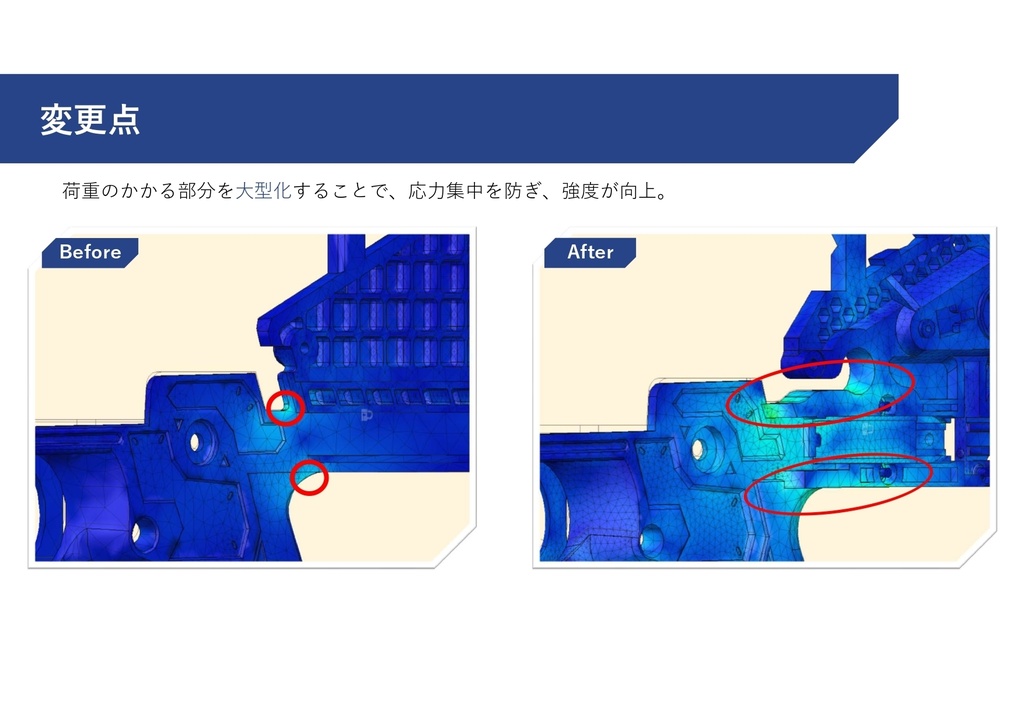 【終了】【Gen3.0】ブルアカ ノア銃 カービンキットのみ