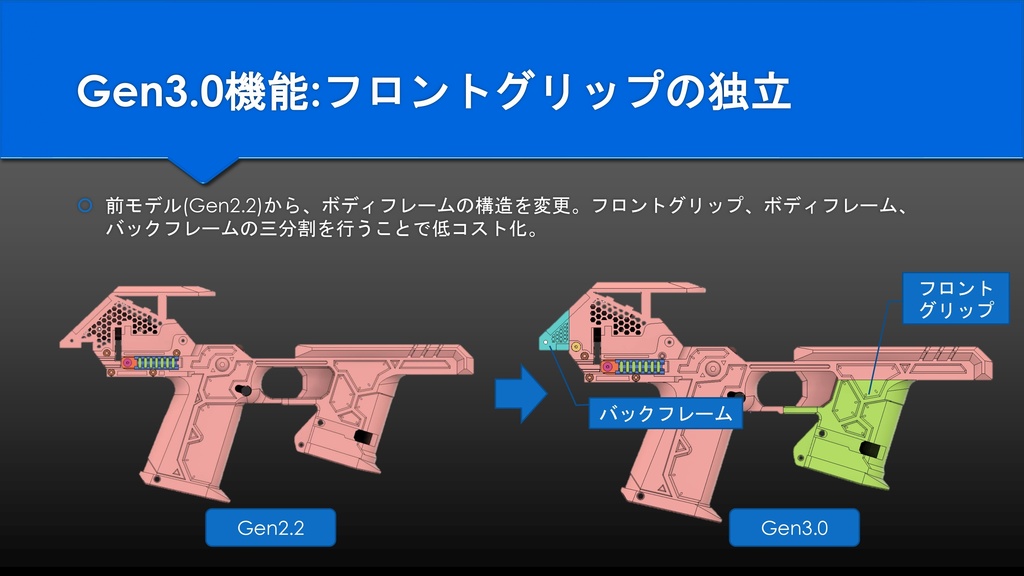 【終了】【Gen3.0】ブルアカ ノア銃 カービンキットのみ