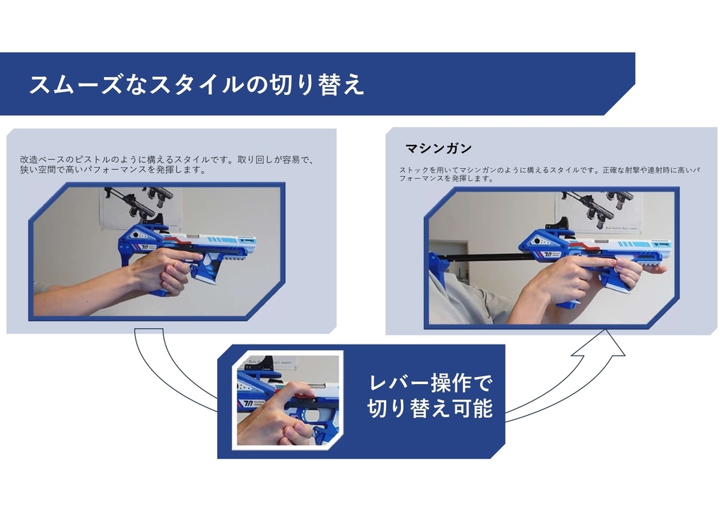 【終了】【Gen3.0】ブルアカ ノア銃 カービンキットのみ