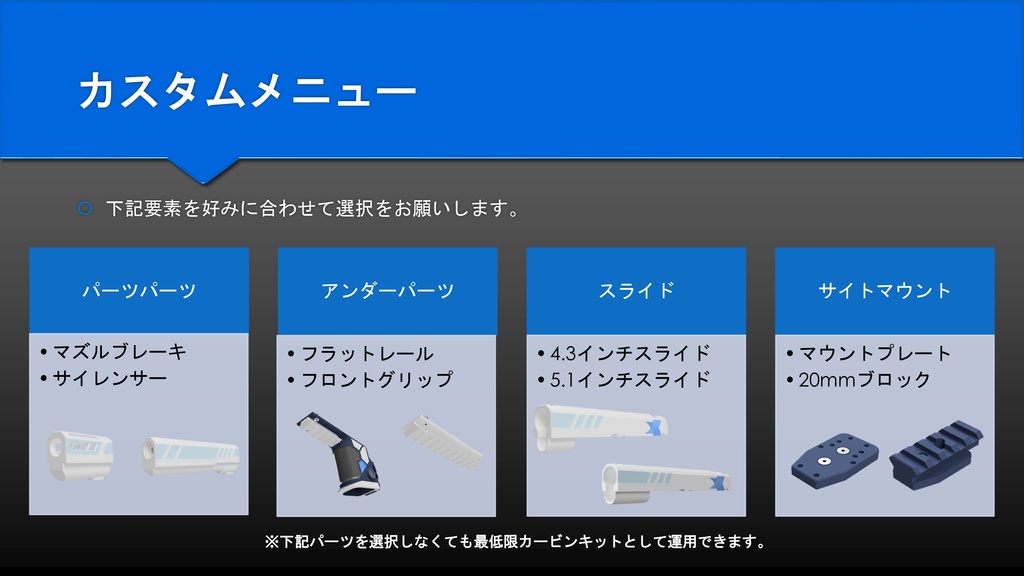 【終了】【Gen3.0】ブルアカ ノア銃 カービンキットのみ