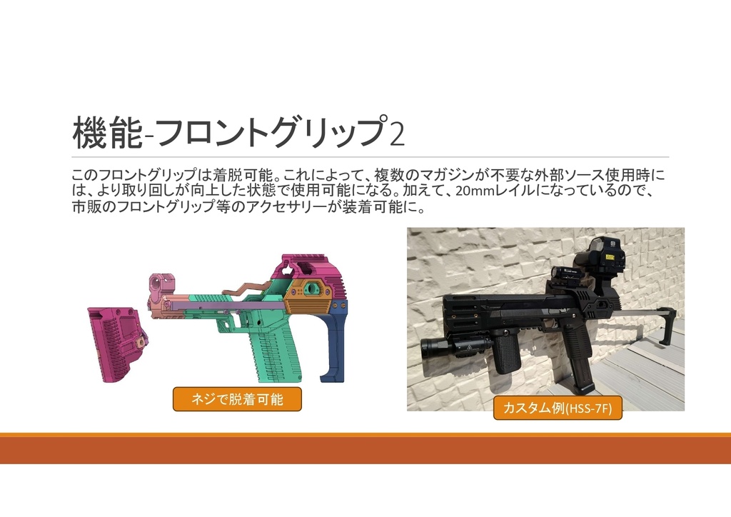 【受注生産品】  AC-01 Gen1.3  ハイキャパカービンキット