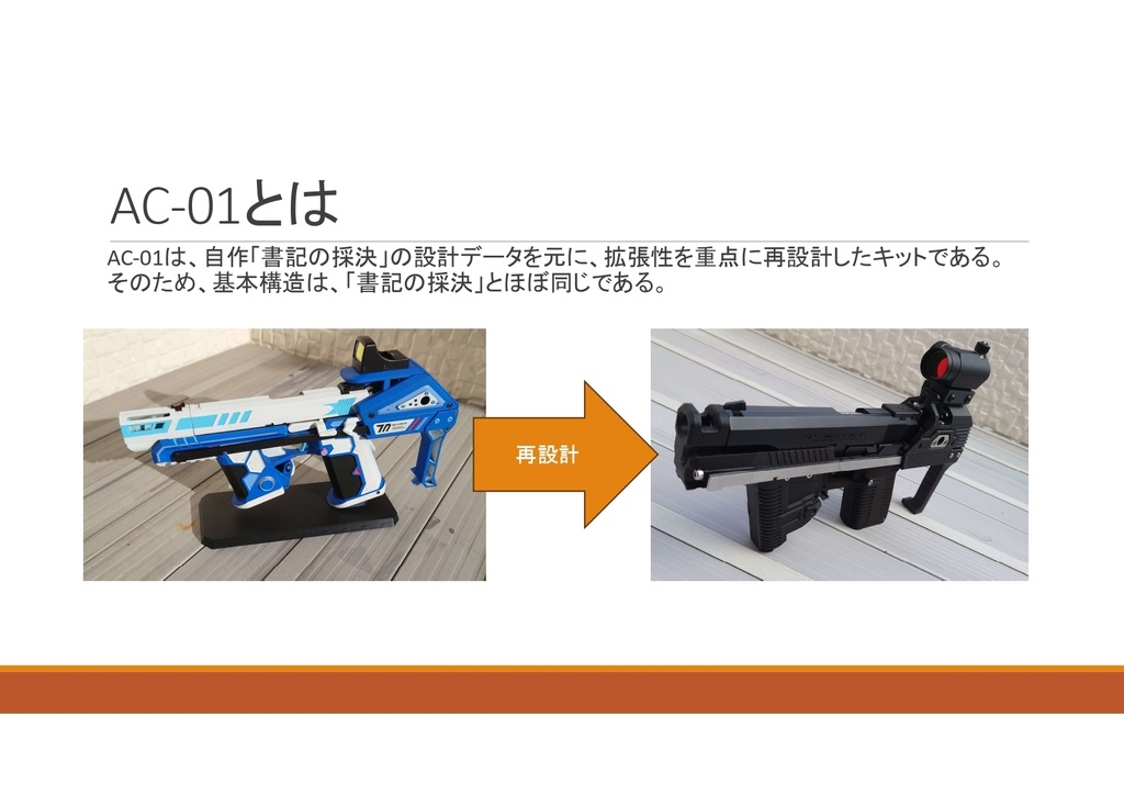 【受注生産品】  AC-01 Gen1.3  ハイキャパカービンキット