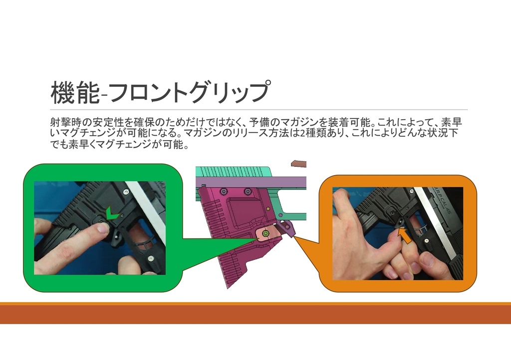 【受注生産品】  AC-01 Gen1.3  ハイキャパカービンキット