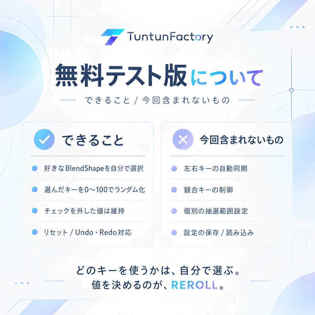 【無料テスト版】REROLL|顔改変ガチャ・BlendShapeランダムツール【VRChat / Unity】