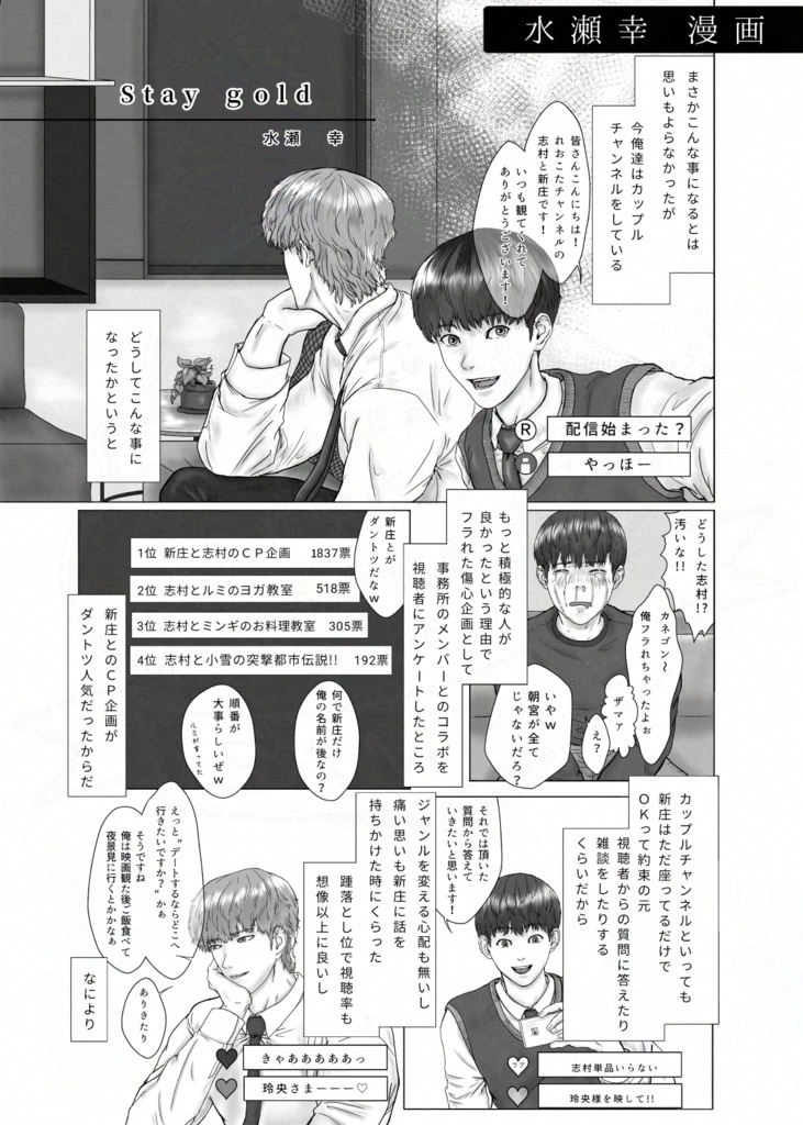 告白 【れおこたアンソロジー】