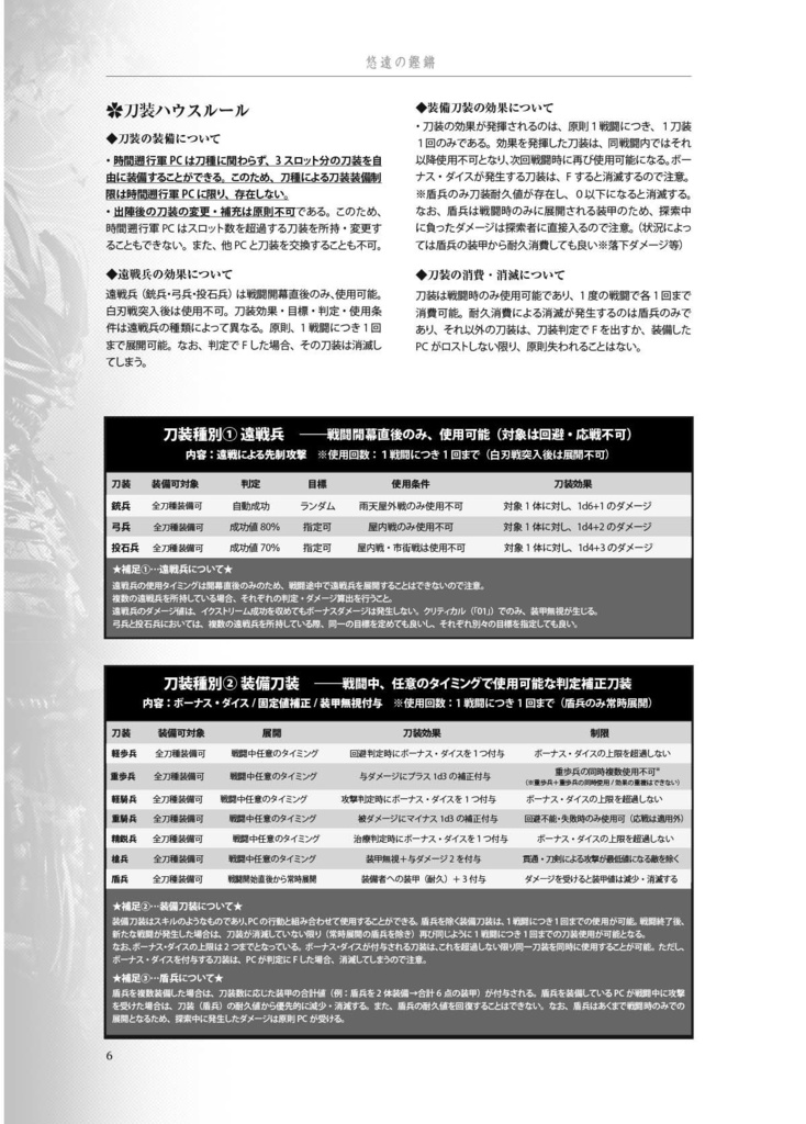 【PDF版】悠遠の鏗鏘【無料頒布】