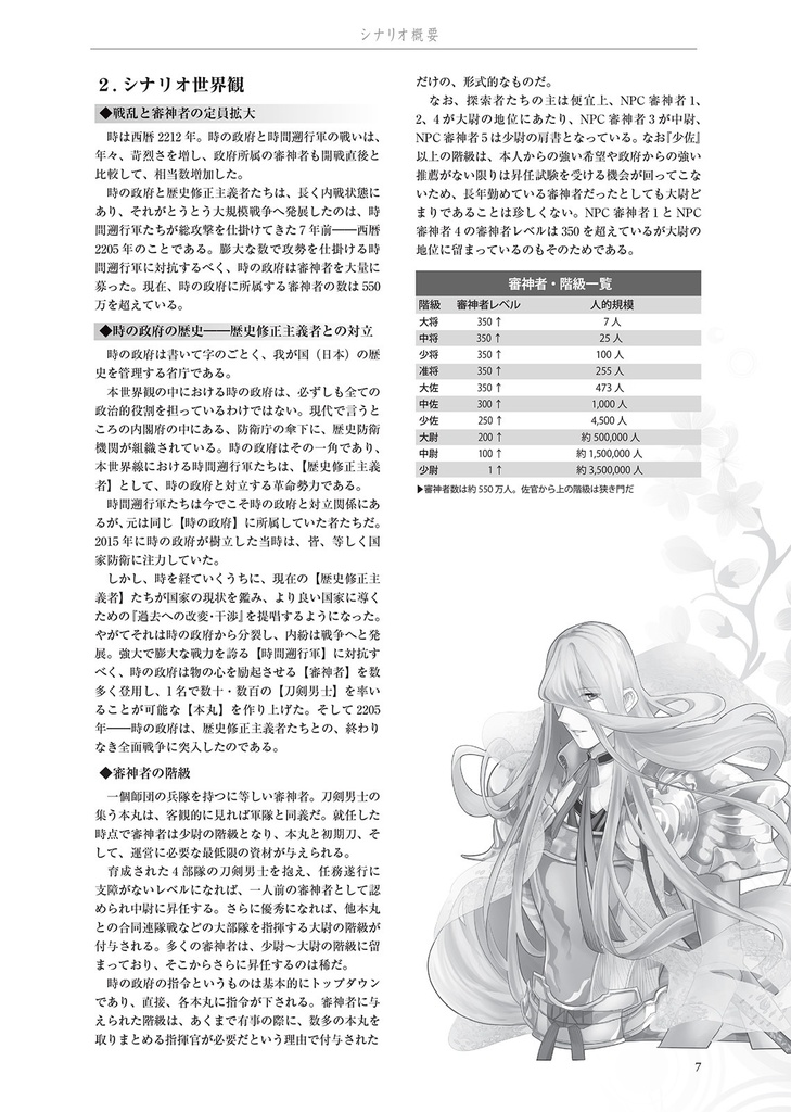 そしてまた、君と桜が咲く頃に(初期刀探索者シナリオ)