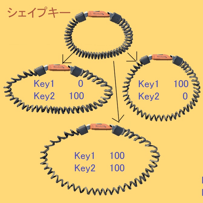 ロッカーバンド