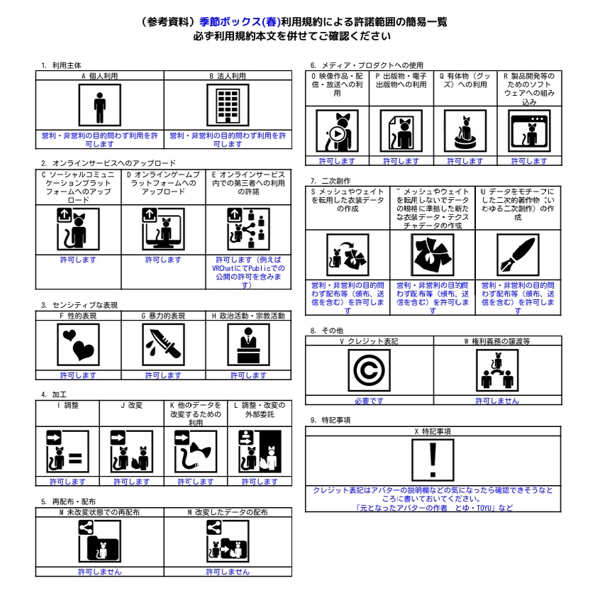 【無料】季節ボックス(春)