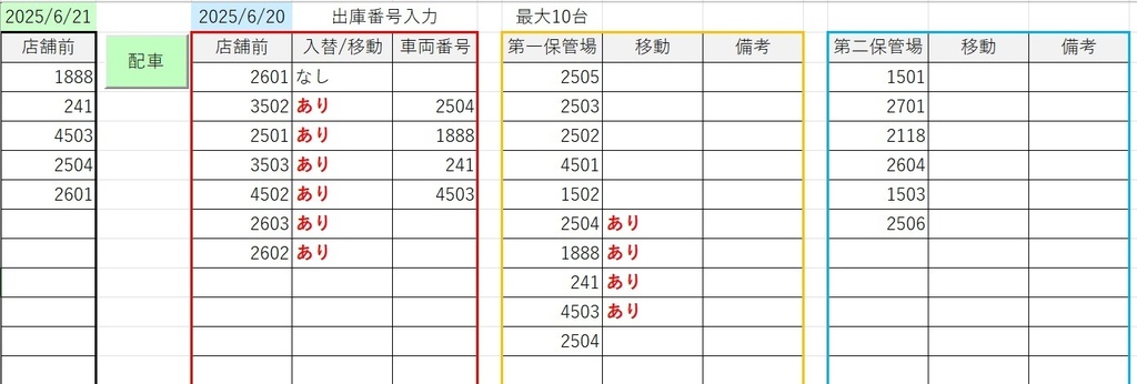 レンタカー車両配車早見表