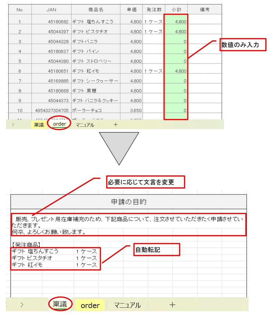 簡単発注書&稟議書