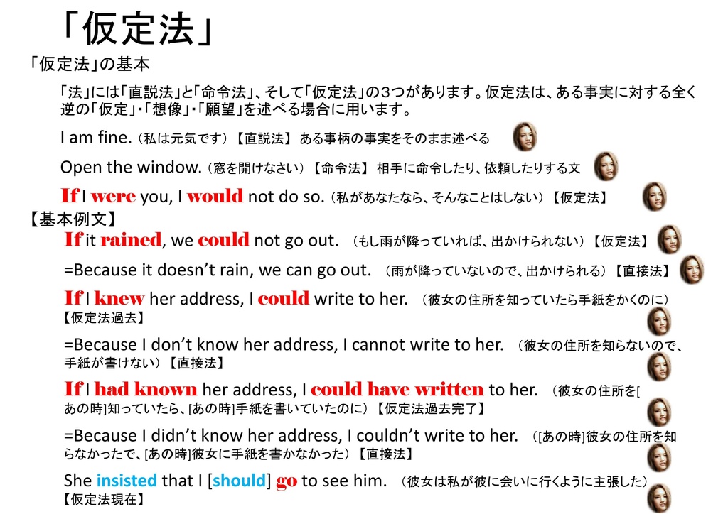 かんたん英文法(.pptx)