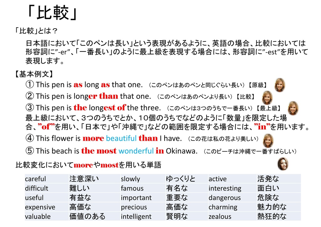かんたん英文法(.pptx)