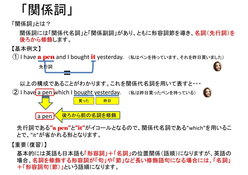 かんたん英文法(.pptx)