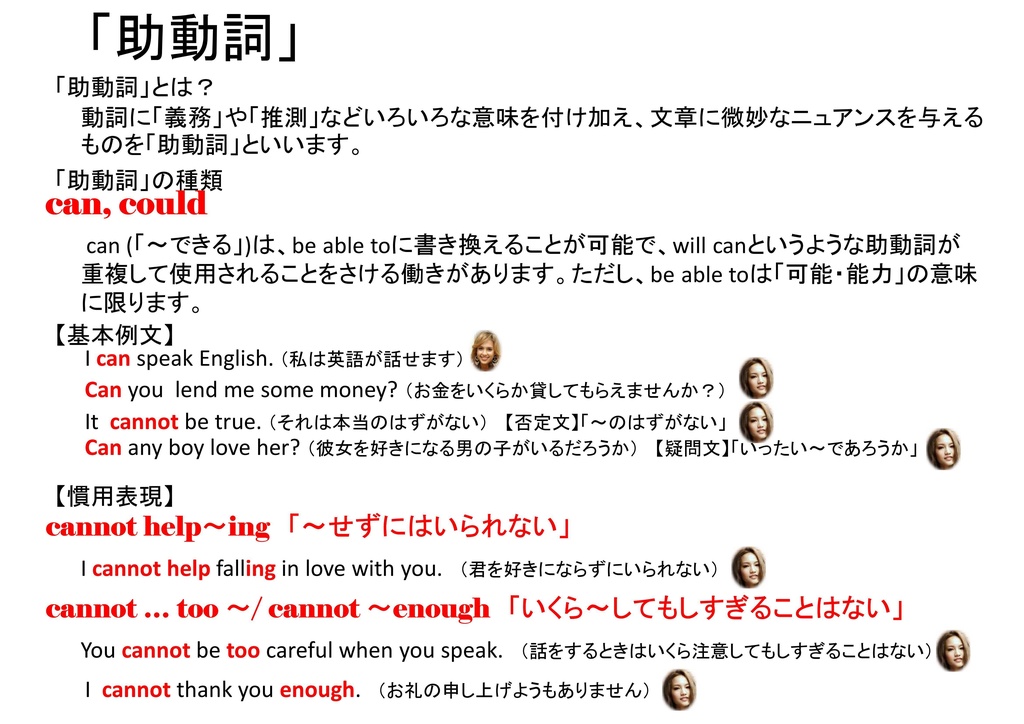 かんたん英文法(.pptx)