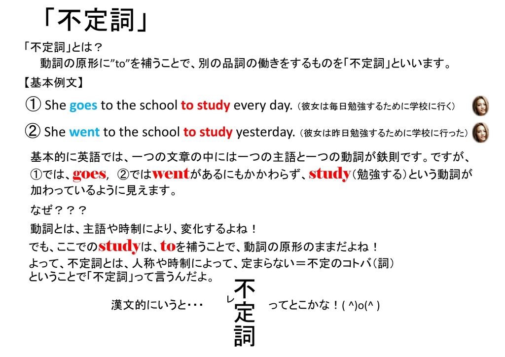 かんたん英文法(.pptx)