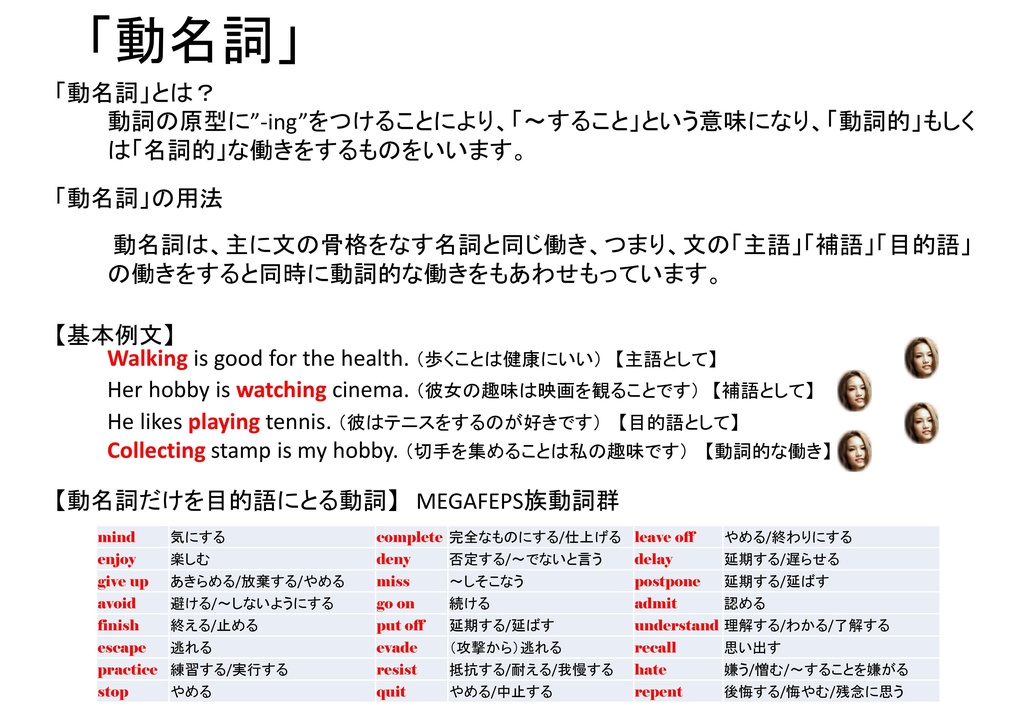 かんたん英文法(.pptx)
