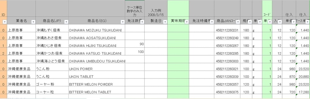国際ビジネス受発注システム(簡易版)