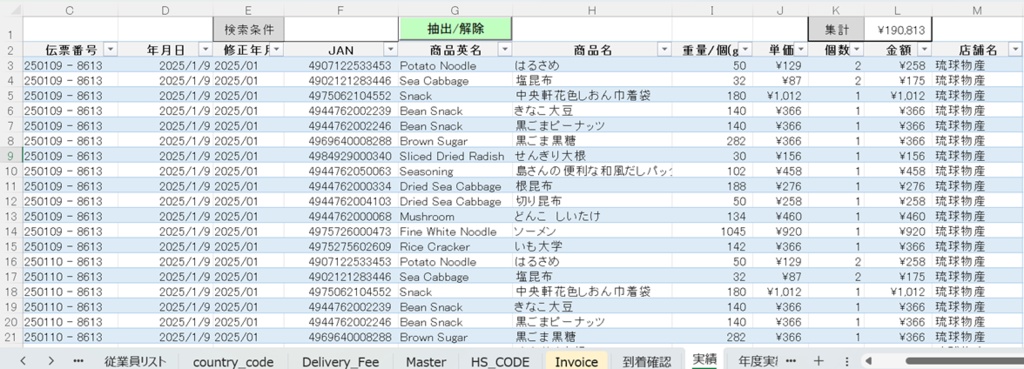 海外発送スターターキット