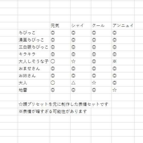 ENJOYパッケージ for マヌカちゃん