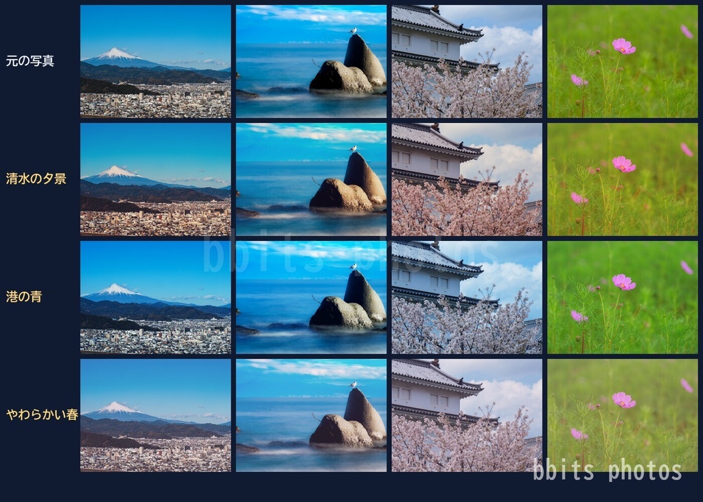 清水の色 現像レシピ3種|LUT(.cube)+Lightroomプリセット