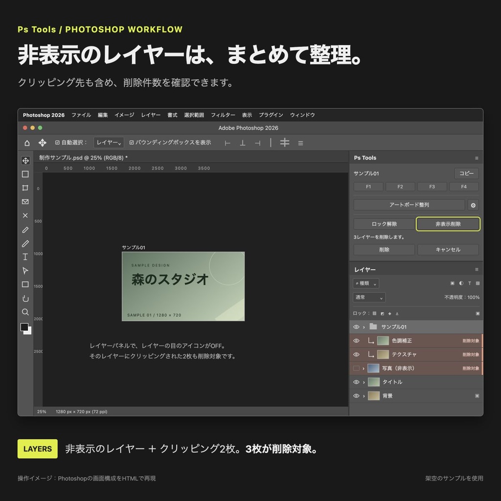 Ps Tools|画像コピー・アートボード整列・レイヤー整理【macOS向けPhotoshopプラグイン】