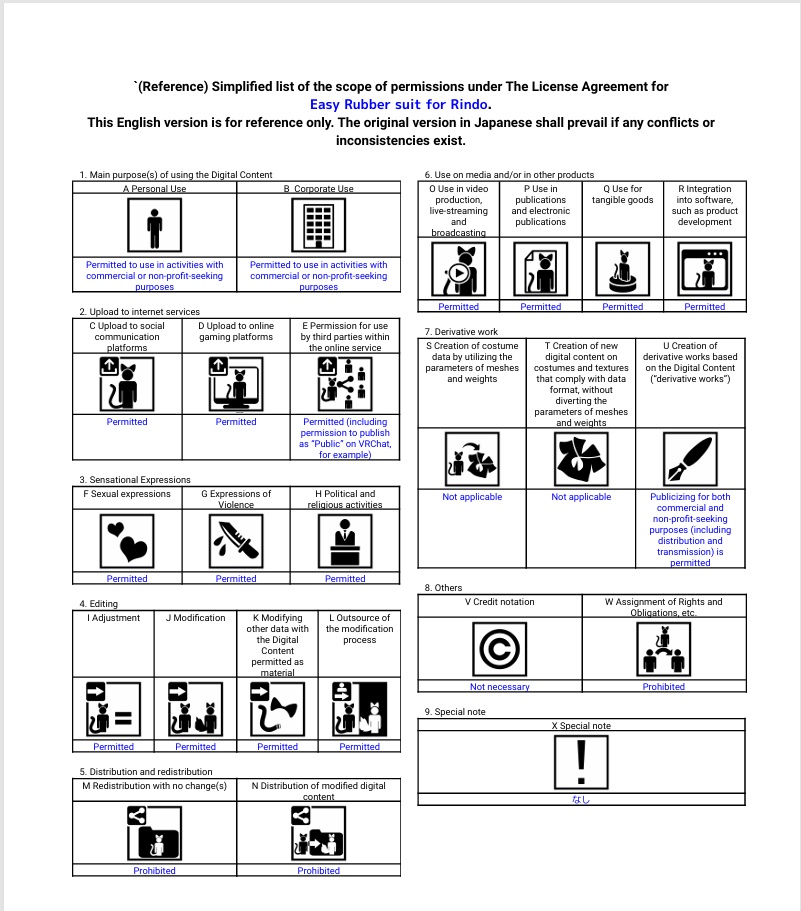 【SAIL】Easy Rubber suit for Rindo