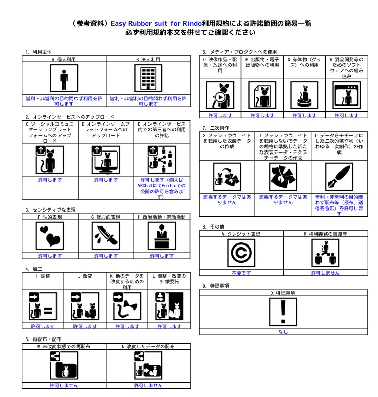 【SAIL】Easy Rubber suit for Rindo