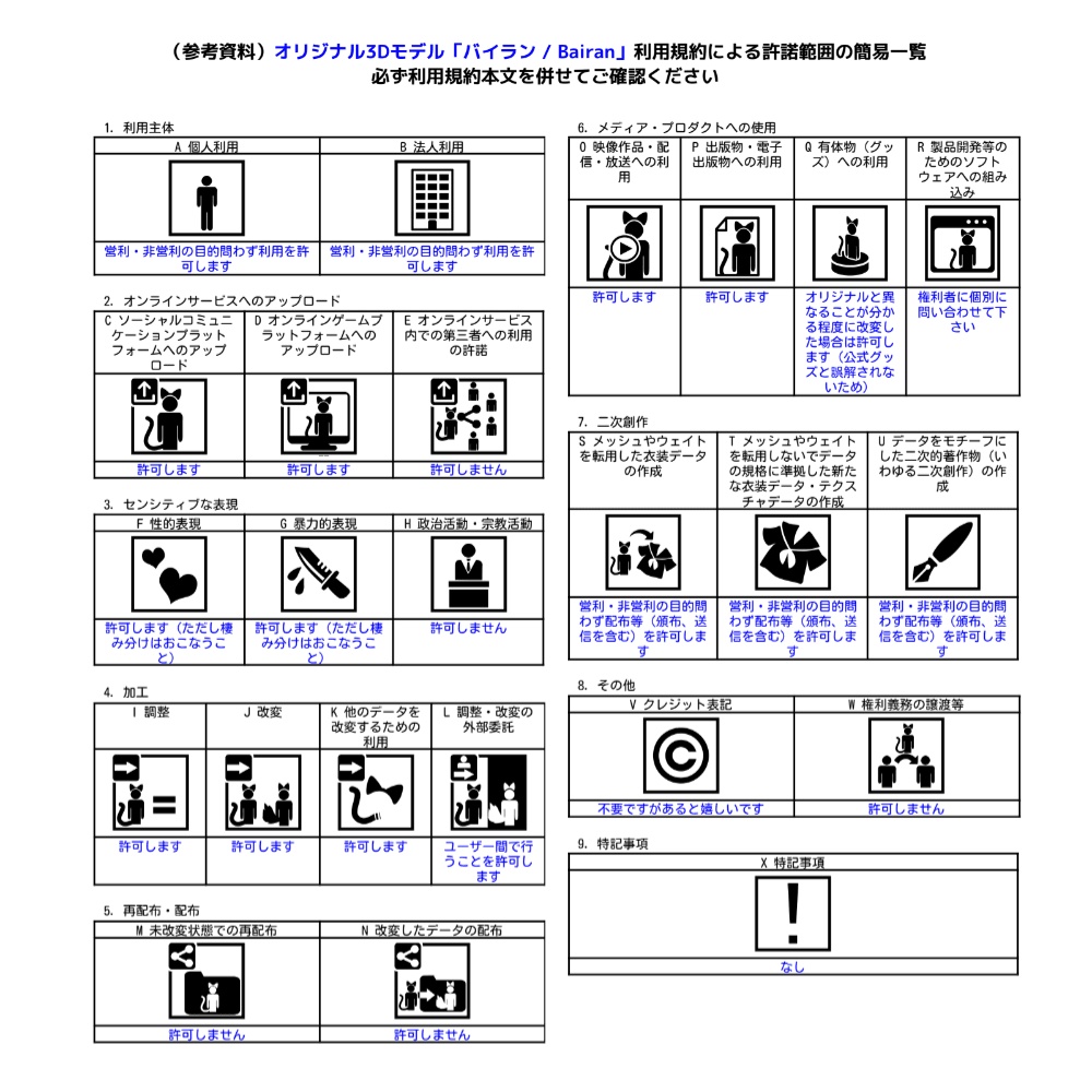 オリジナル3Dモデル「バイラン / Bairan」
