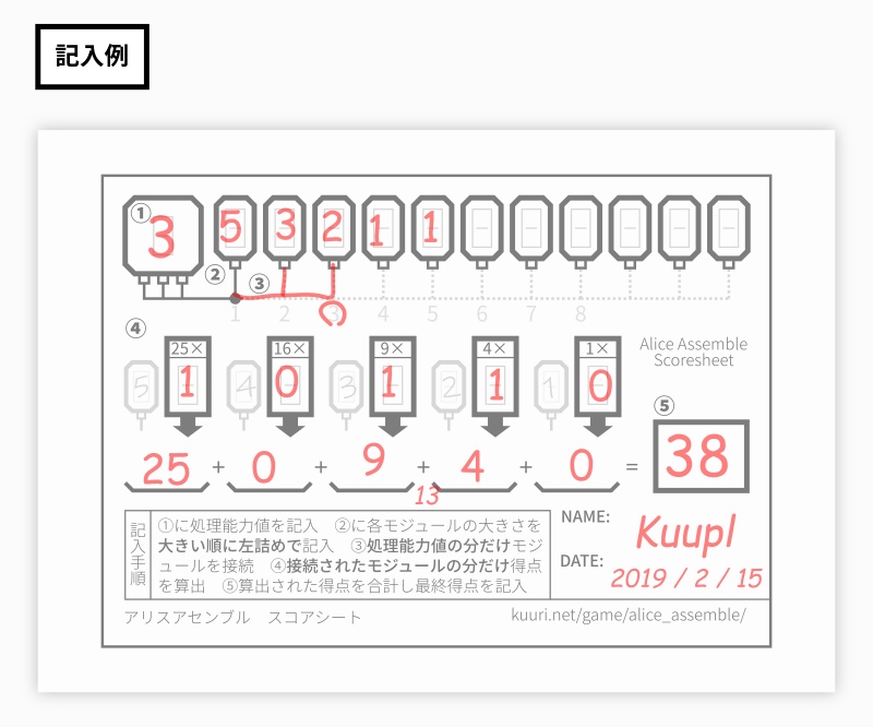 アリスアセンブル スコアシート(データ)