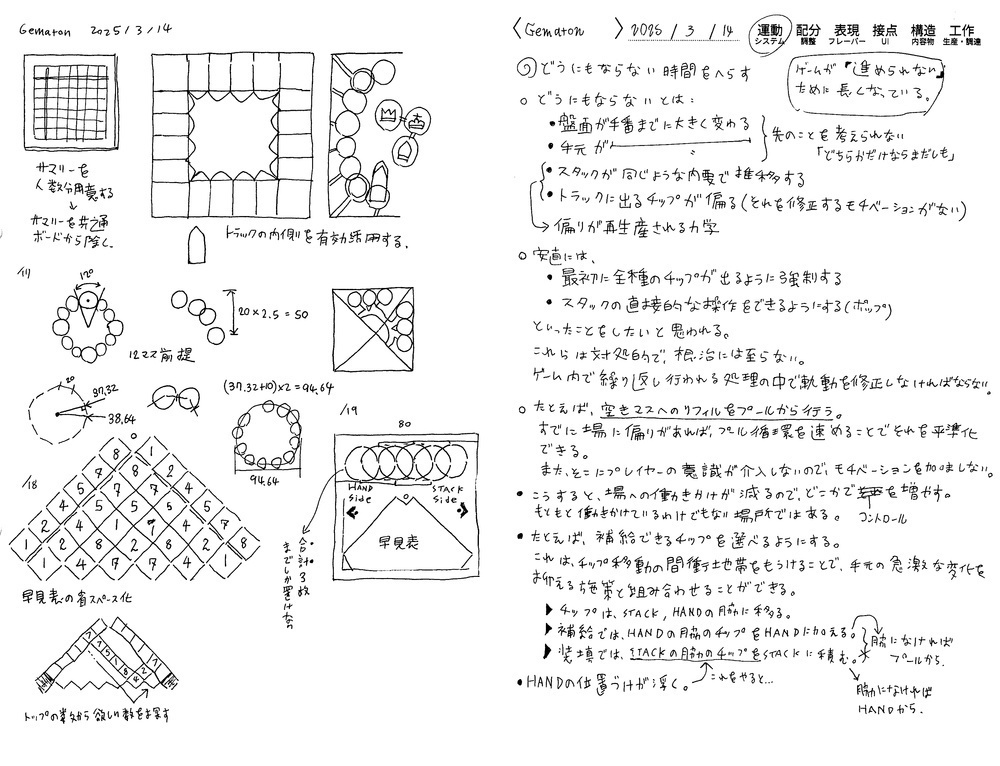 ゲマトン 開発文書